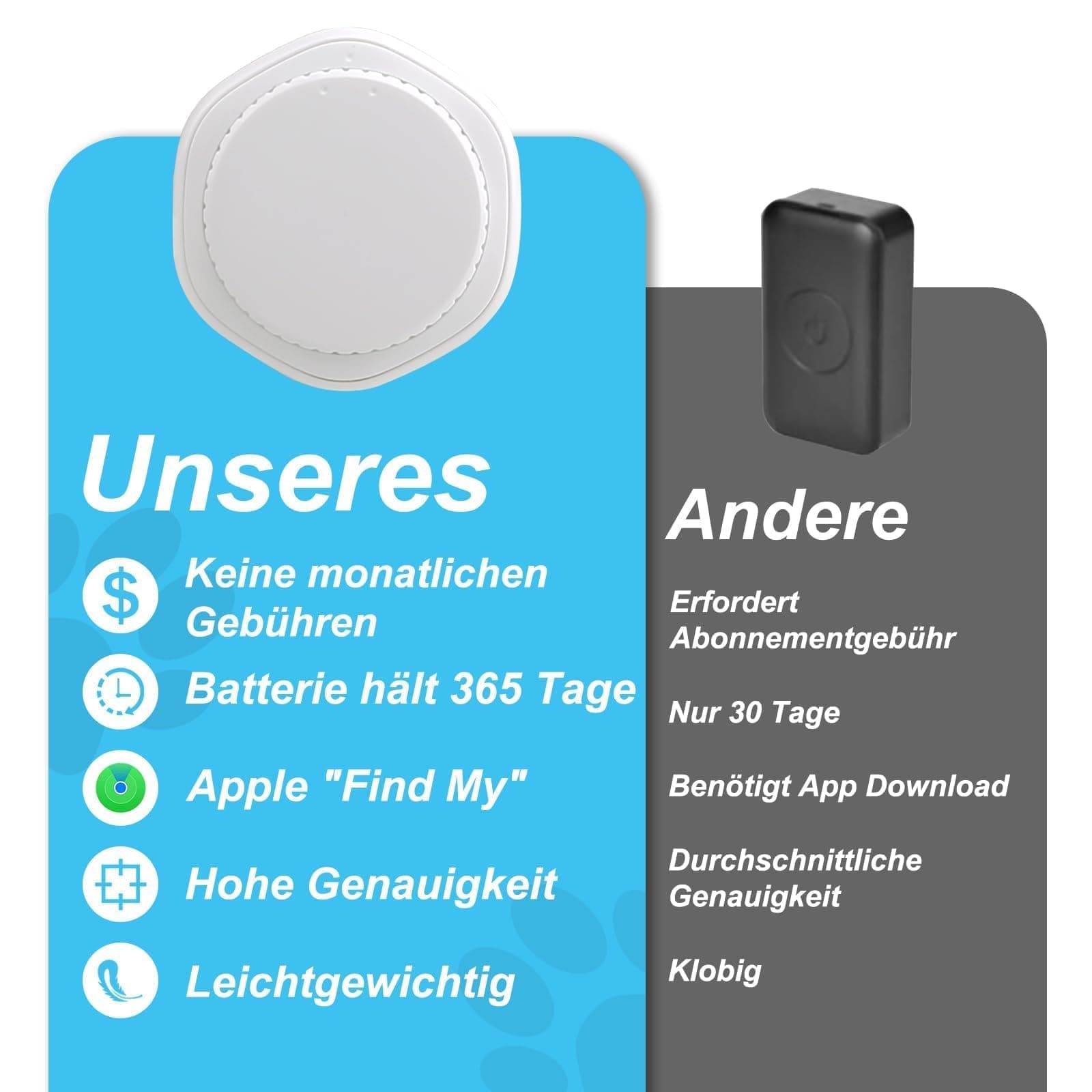 Caméra surveillance avec lanceur de friandises